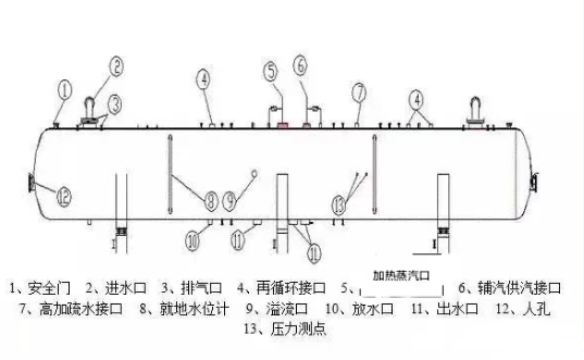 图片关键词 图片关键词